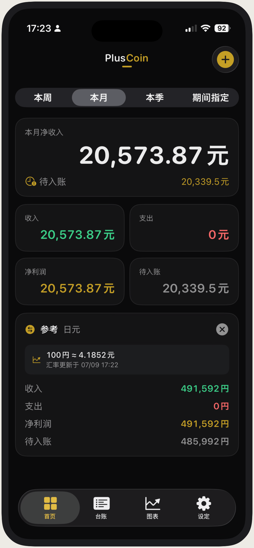 PlusCoin home